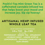Positivi-Tea